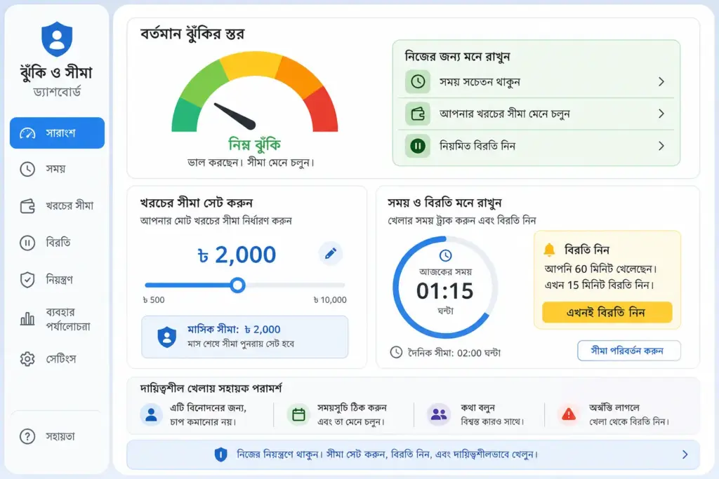 EA77 গেম খেলার আগে সীমা নির্ধারণ