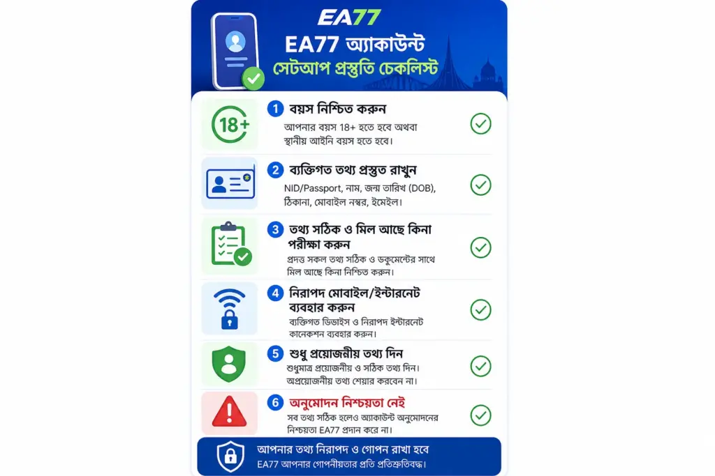 EA77 রেজিস্ট্রেশনের আগে প্রস্তুতি